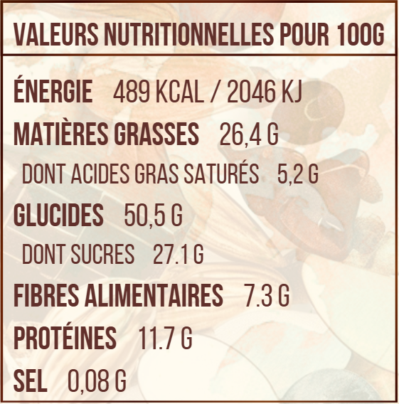 GRANOLA TRIO CHOCOLATS